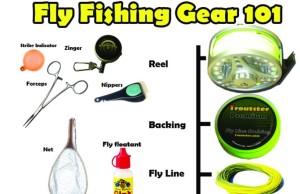 Basic fly fishing gear needed to get started