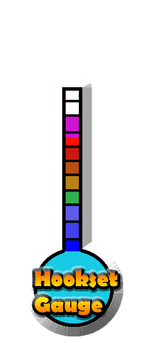 Hookset gauge