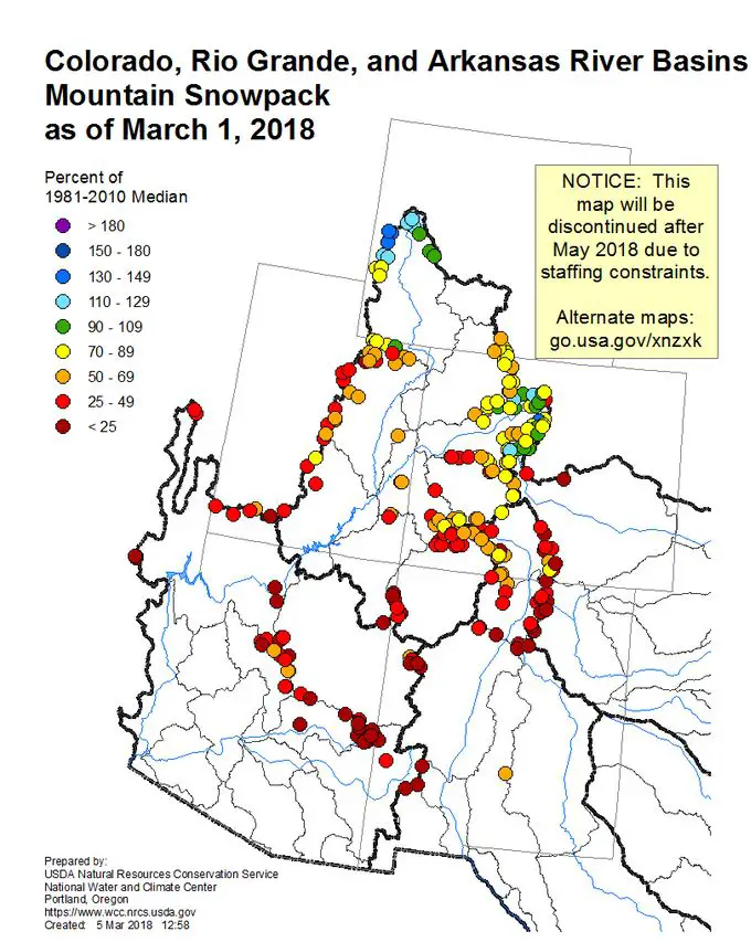 Rio grande colorado and arkansas river basins water levels