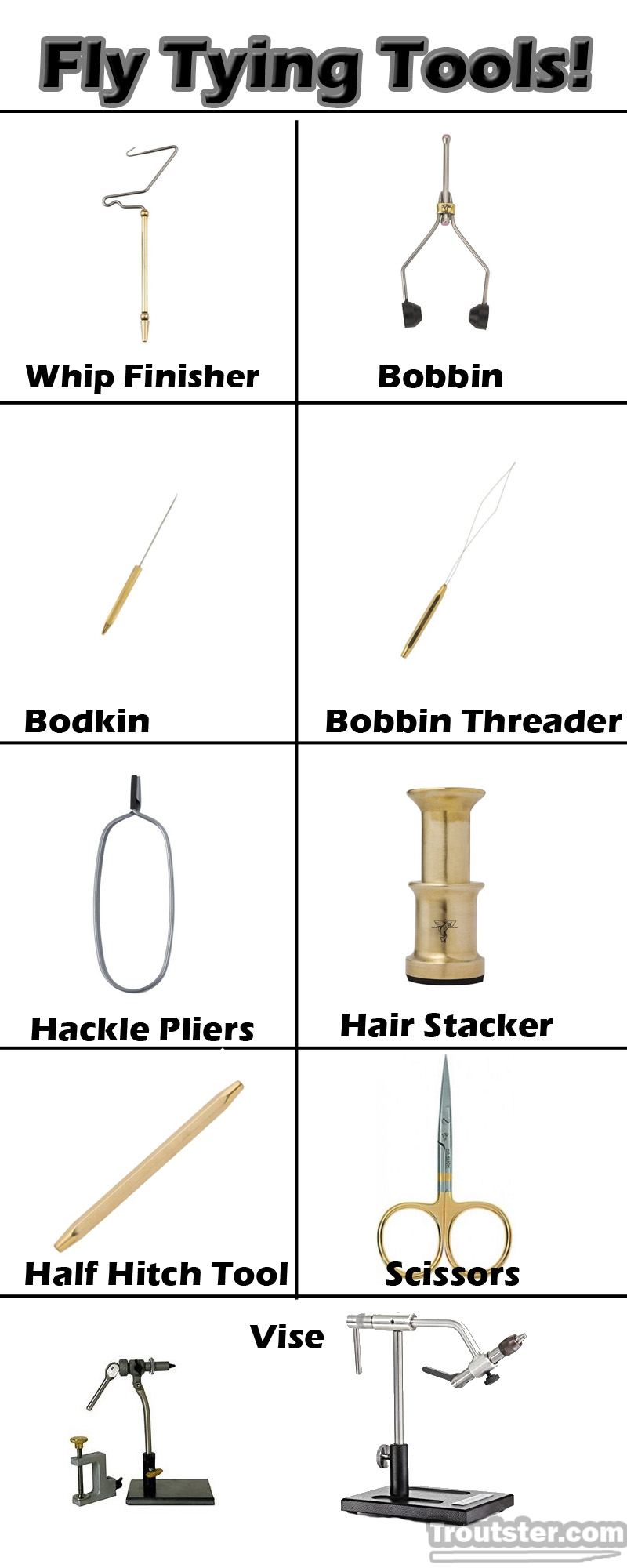 Fly Tying Thread Explained 