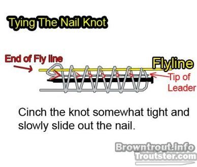 How to tie the nail knot, tying fly line to backing, tying fly line to reel