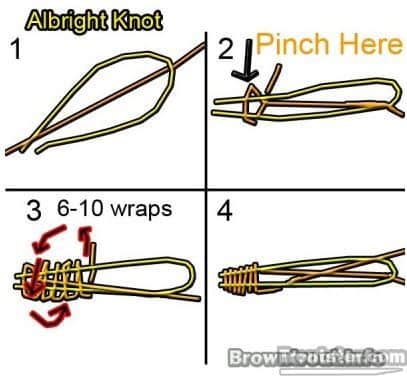 Albright knot tying instructions, tying fly line to backing knot, tying backing to reel knot