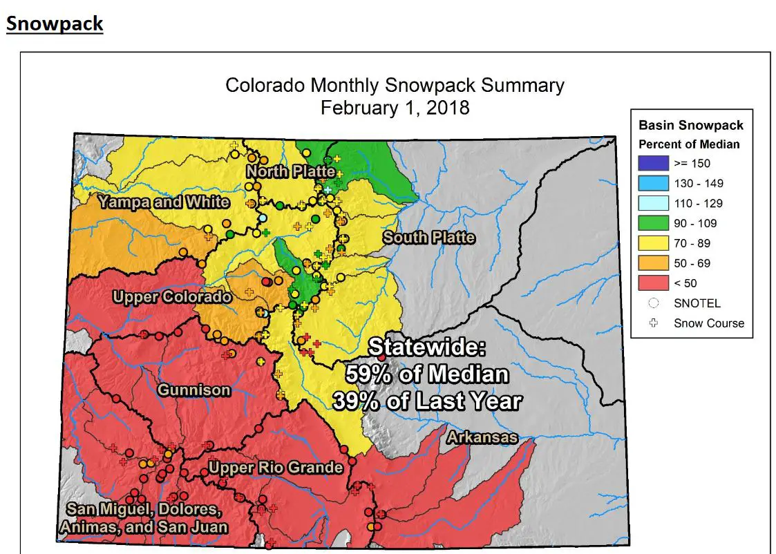 Light snowpack in Colorado will make fishing tough in the summer of 2018