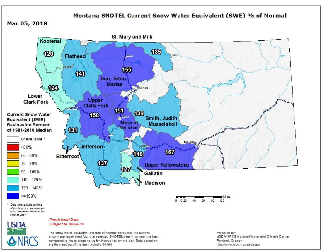 MT snowpack amounts in 2017-2018 and its effects on fishing